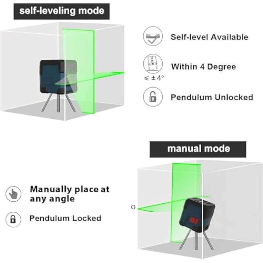 RockSeed Green Laser Level – Self-Leveling Cross Line with IP54 Protection