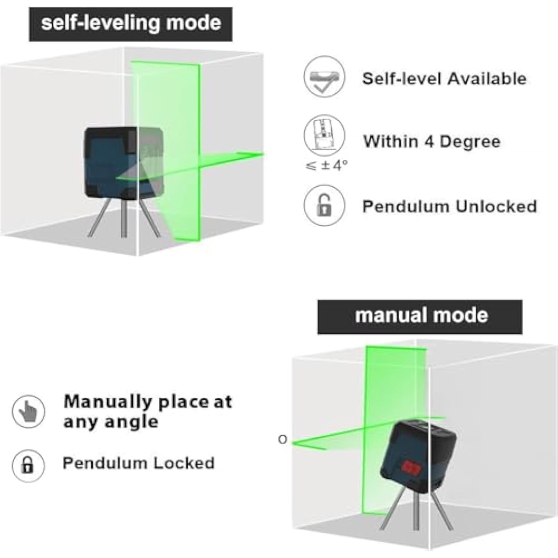 RockSeed Green Laser Level – Self-Leveling Cross Line with IP54 Protection