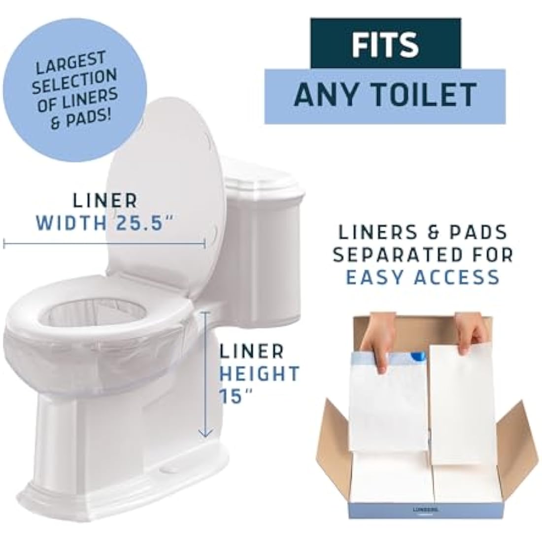 Lunderg Toilet Liners with Absorbent Pads – 50 Count Disposable Bags