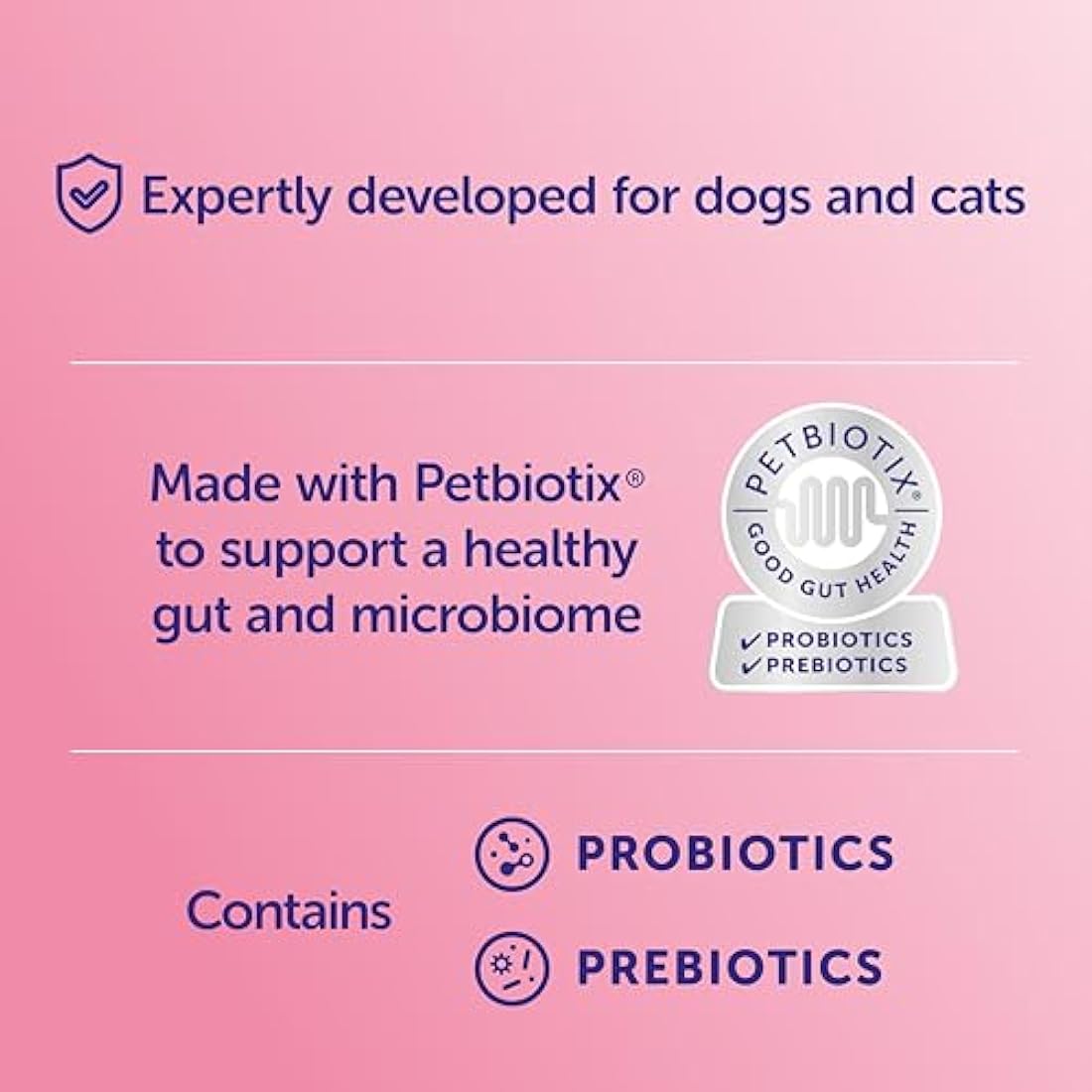 Protexin CystoPro Bladder Support for Dogs & Cats - 120 Capsules
