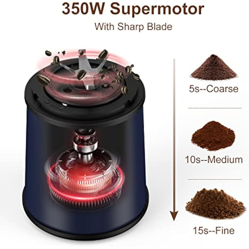 Cosicosy Electric Coffee Grinder | 350W Stainless Steel Spice Mill, Navy Blue