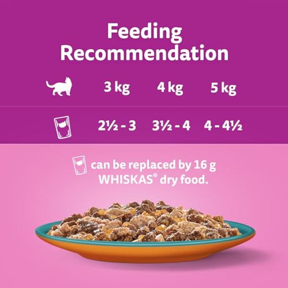 Whiskas 1+ Adult Wet Cat Food - Tasty Duo Surf & Turf Jelly (84 x 85g)