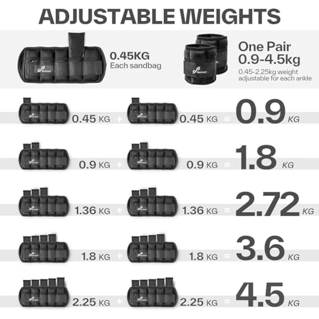 Sportneer Adjustable Ankle Weights Set | 0.9kg - 4.5kg Pair | Neoprene