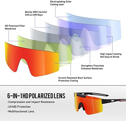 Polarized Cycling Glasses – UV400 Sports Sunglasses