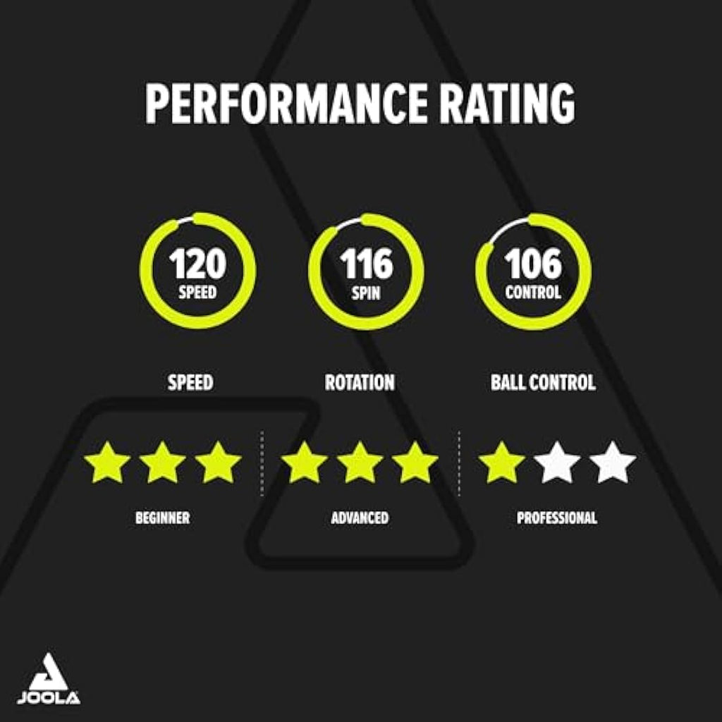 JOOLA Carbon X Pro Table Tennis Bat - ITTF Approved Professional Racket