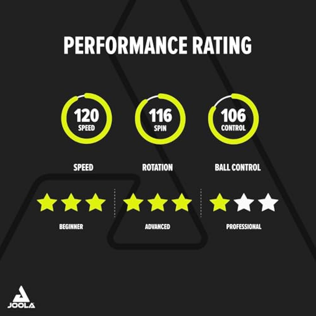 JOOLA Carbon X Pro Table Tennis Bat - ITTF Approved Professional Racket