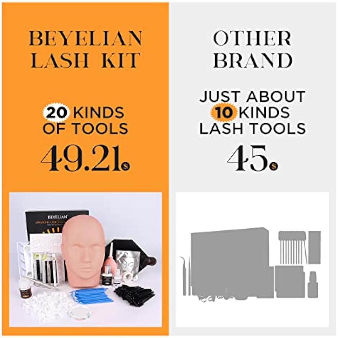 BEYELIAN Eyelash Extension Kit | Professional Lash Training Mannequin Set