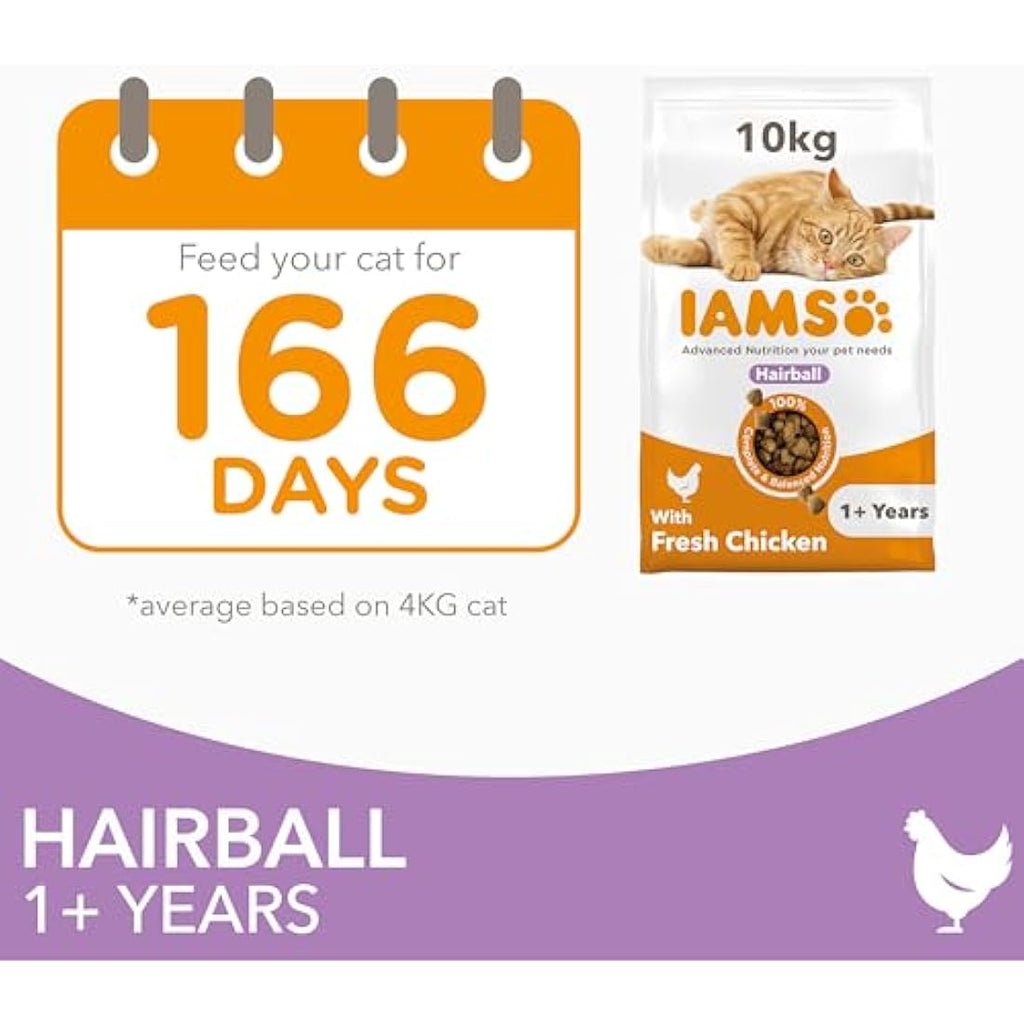 IAMS Hairball Control Dry Cat Food – Chicken Recipe – 10kg Bag