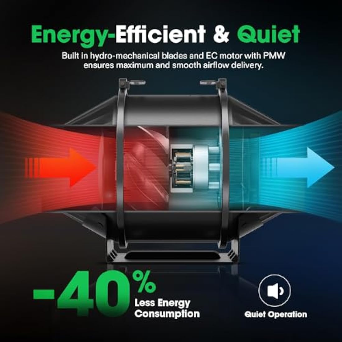 VIVOSUN 100mm Inline Duct Fan with GrowHub E42A WLAN Controller
