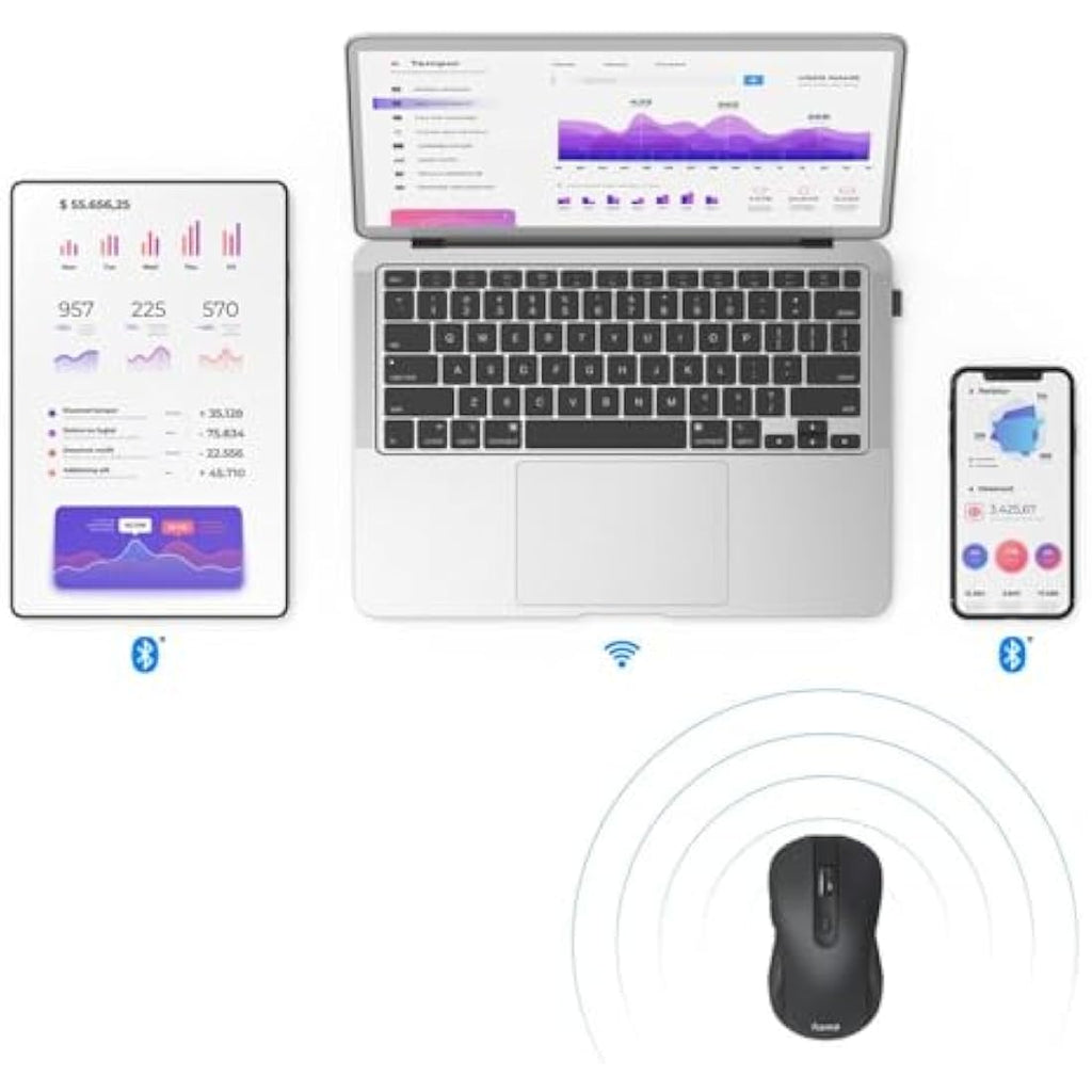 Hama MW-650 Wireless Optical Mouse | 6-Button Multi-Device Bluetooth – Black