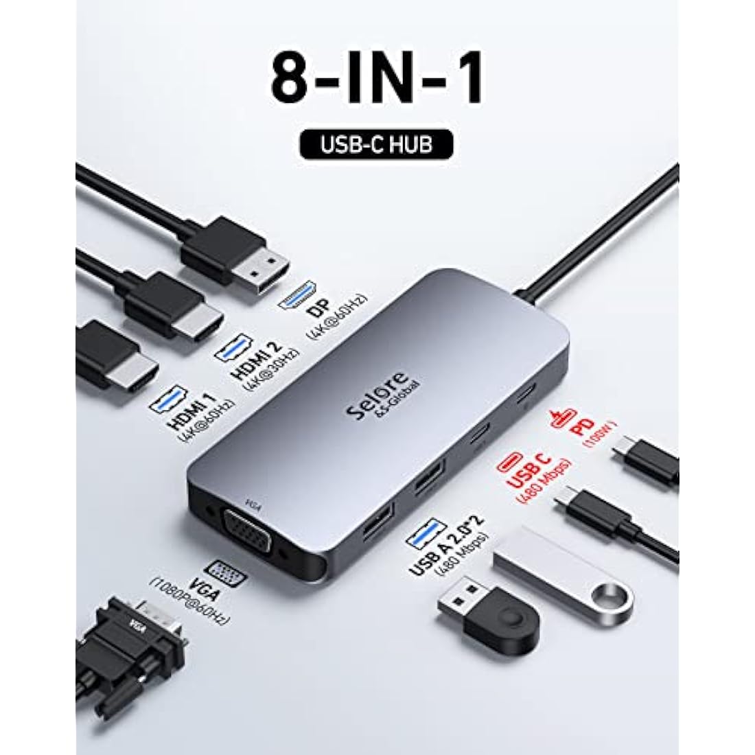 Selore USB C Docking Station – 8-in-1 Triple Display Hub with Dual HDMI & PD