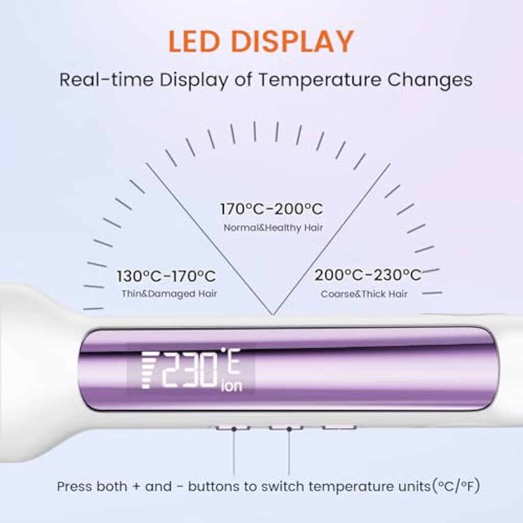 Faszin Wide Plate Titanium Hair Straightener | Ionic Flat Iron - White