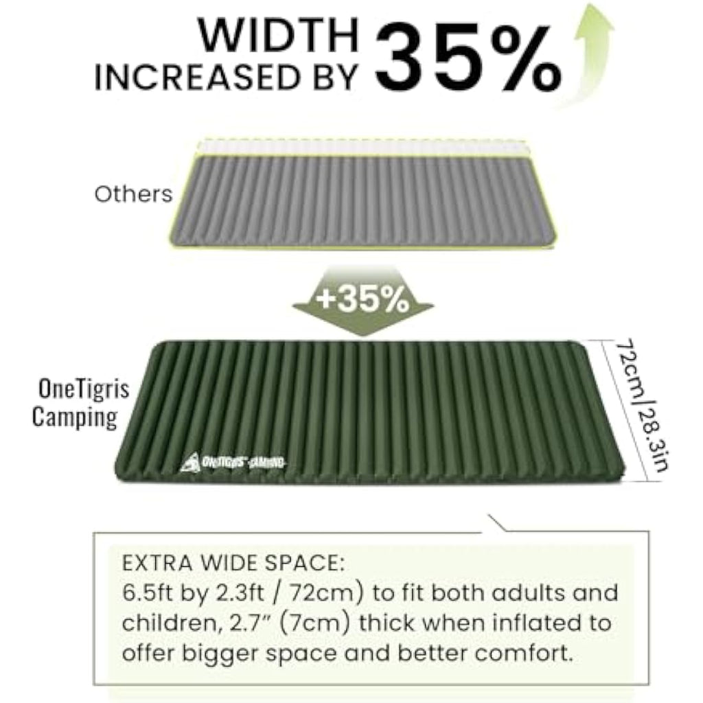 OneTigris Ultralight Camping Sleeping Pad | 2.8 R-Value Extra-Wide Mattress