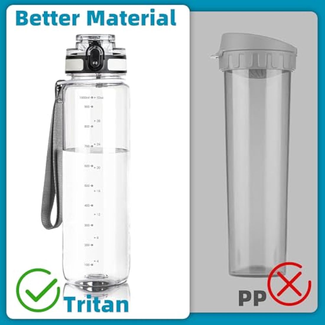 OLDLEY 1L Motivational Sports Water Bottle | Leakproof Tritan Plastic