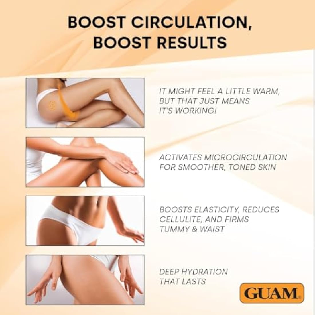 GUAM FIR Seaweed Mud – Anti Cellulite Hot Body Wrap for Tummy & Waist 1kg