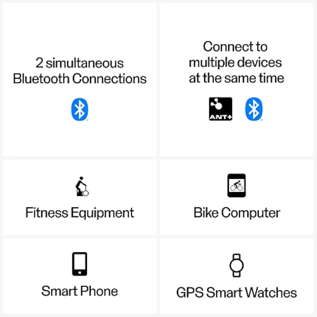 Polar H10 Heart Rate Monitor – Waterproof ECG Sensor with Chest Strap