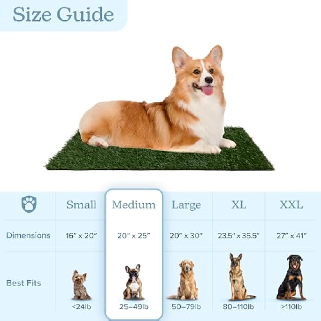 PETMAKER Reusable Artificial Grass Puppy Pee Pads - 3-Pack Green Mats