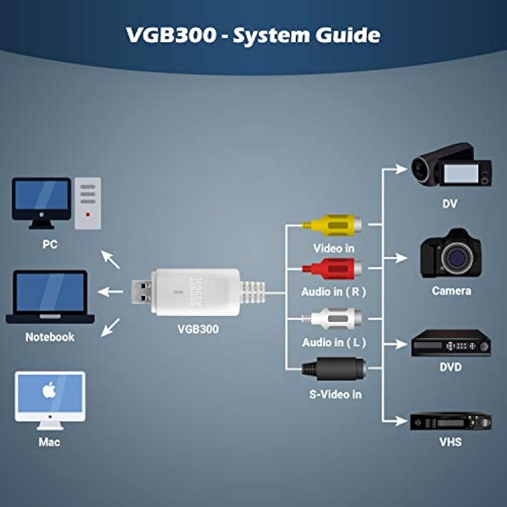 August VGB300 USB Video Capture Card - VHS to Digital Converter for PC & Mac