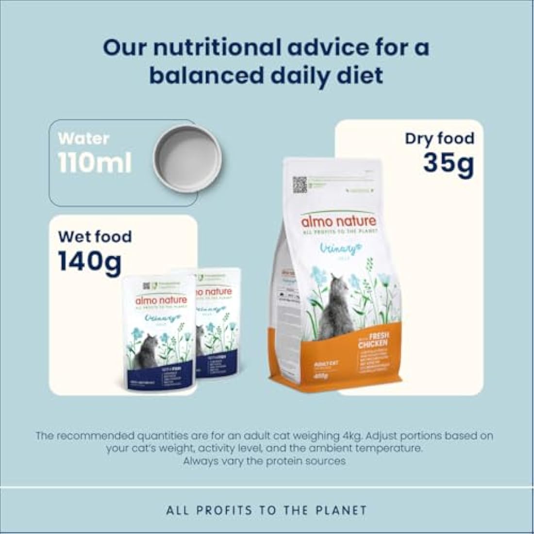 Almo Nature Urinary Help Fish Wet Cat Food - 70g Pouches (Pack of 30)