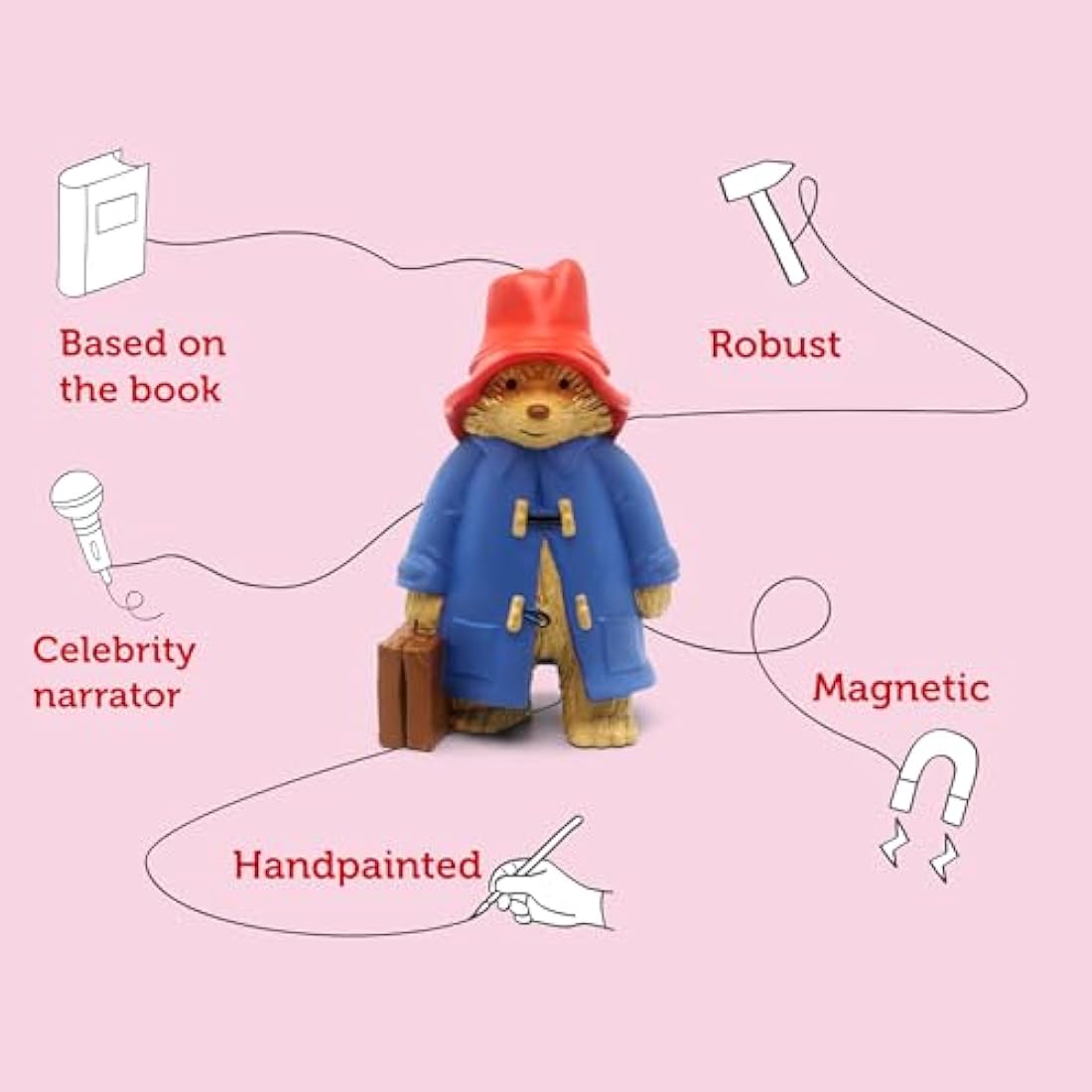 tonies Paddington Bear Audio Character | A Bear Called Paddington