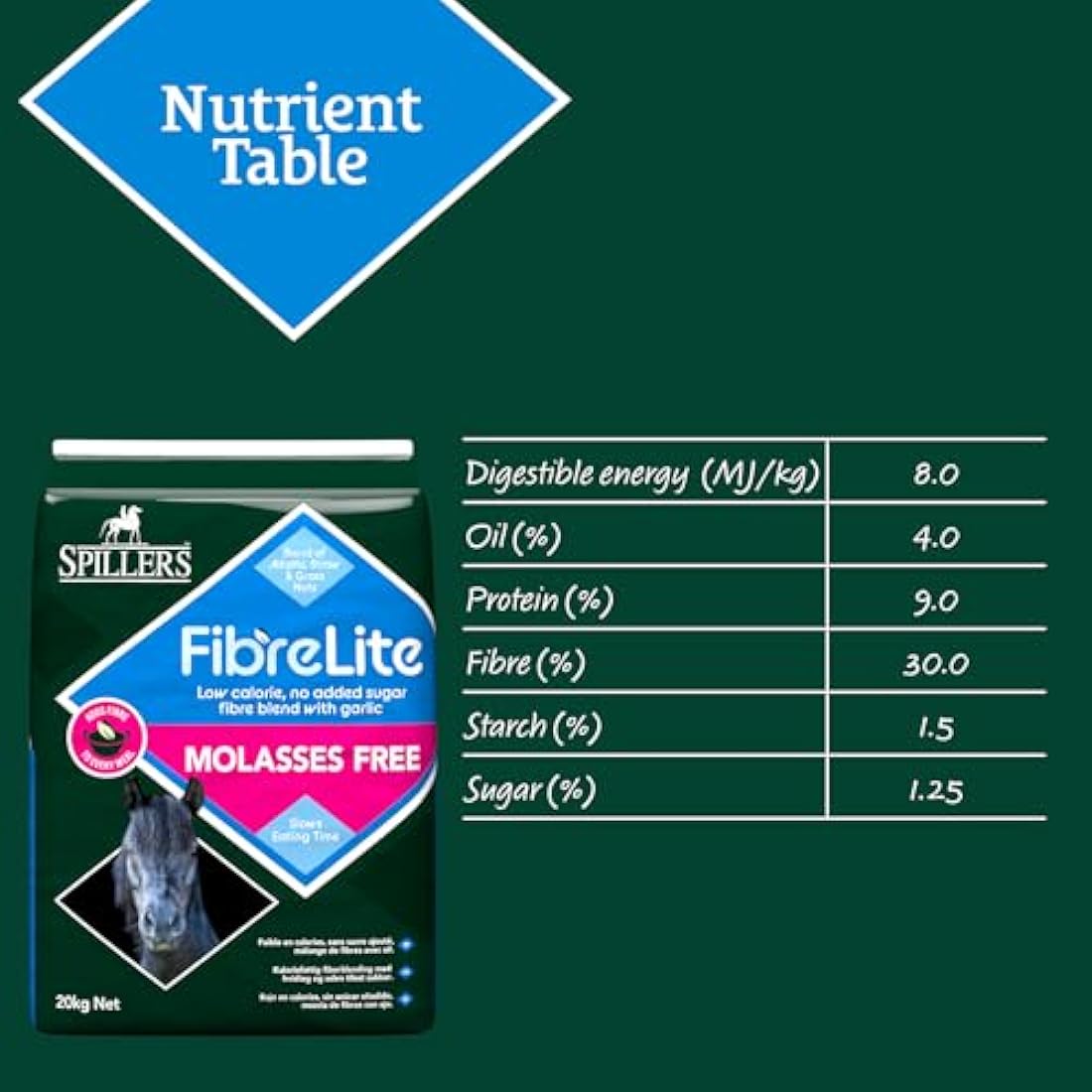 SPILLERS Fibre Lite Molasses Free Horse Feed with Alfalfa & Garlic - 20kg