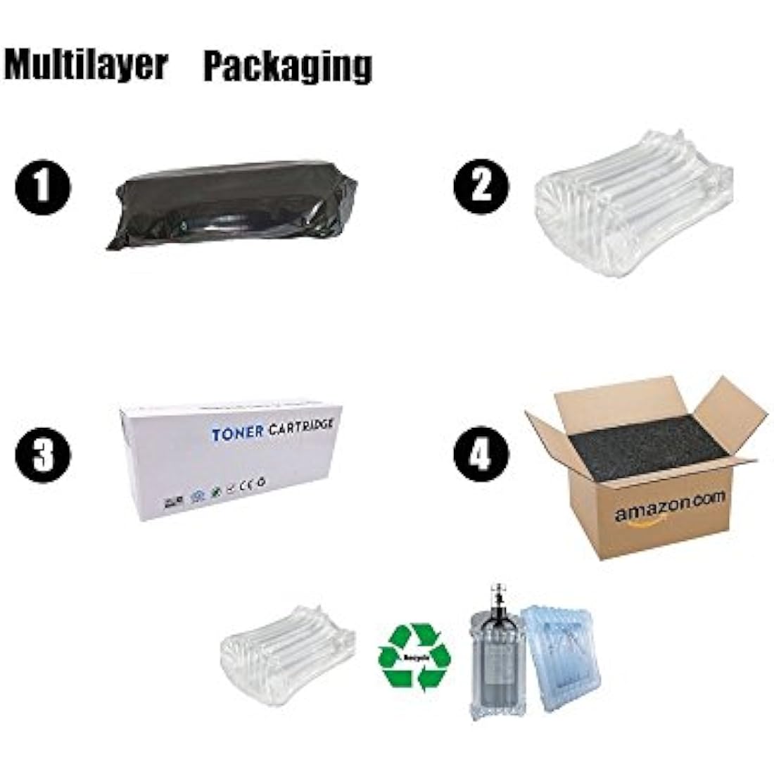 ZOOMTEC CE505A 05A Black Toner Cartridge for LaserJet P2035 P2055 | 2 Pack