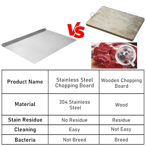Sibosen Stainless Steel Cutting Board – Large 60x40cm Heavy Duty Pastry Board