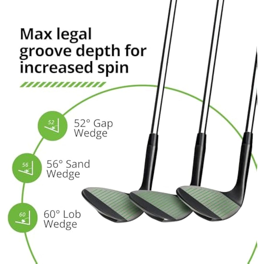 BombTech Black Golf Wedge Set - 52, 56, 60 Degree Max Spin Wedges