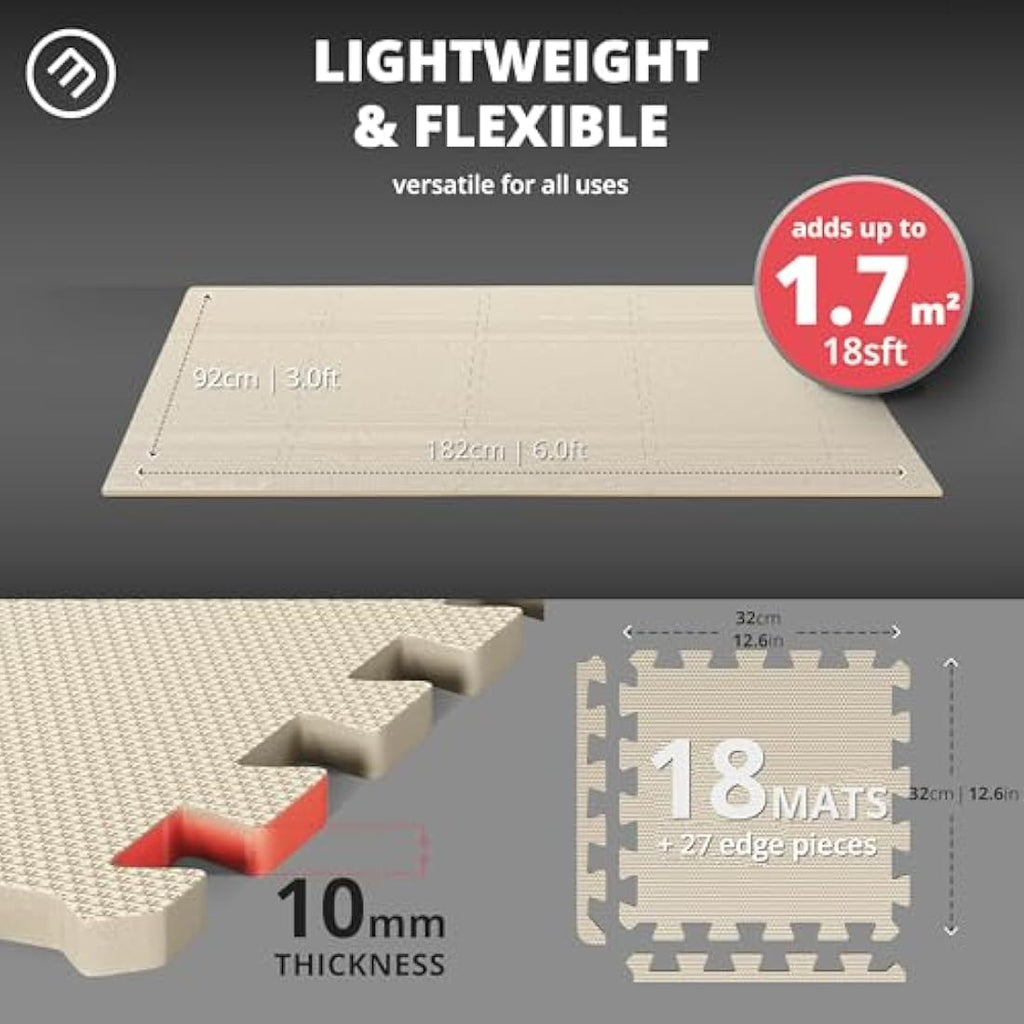 Interlocking EVA Foam Gym Floor Mats | 18 Piece Puzzle Set