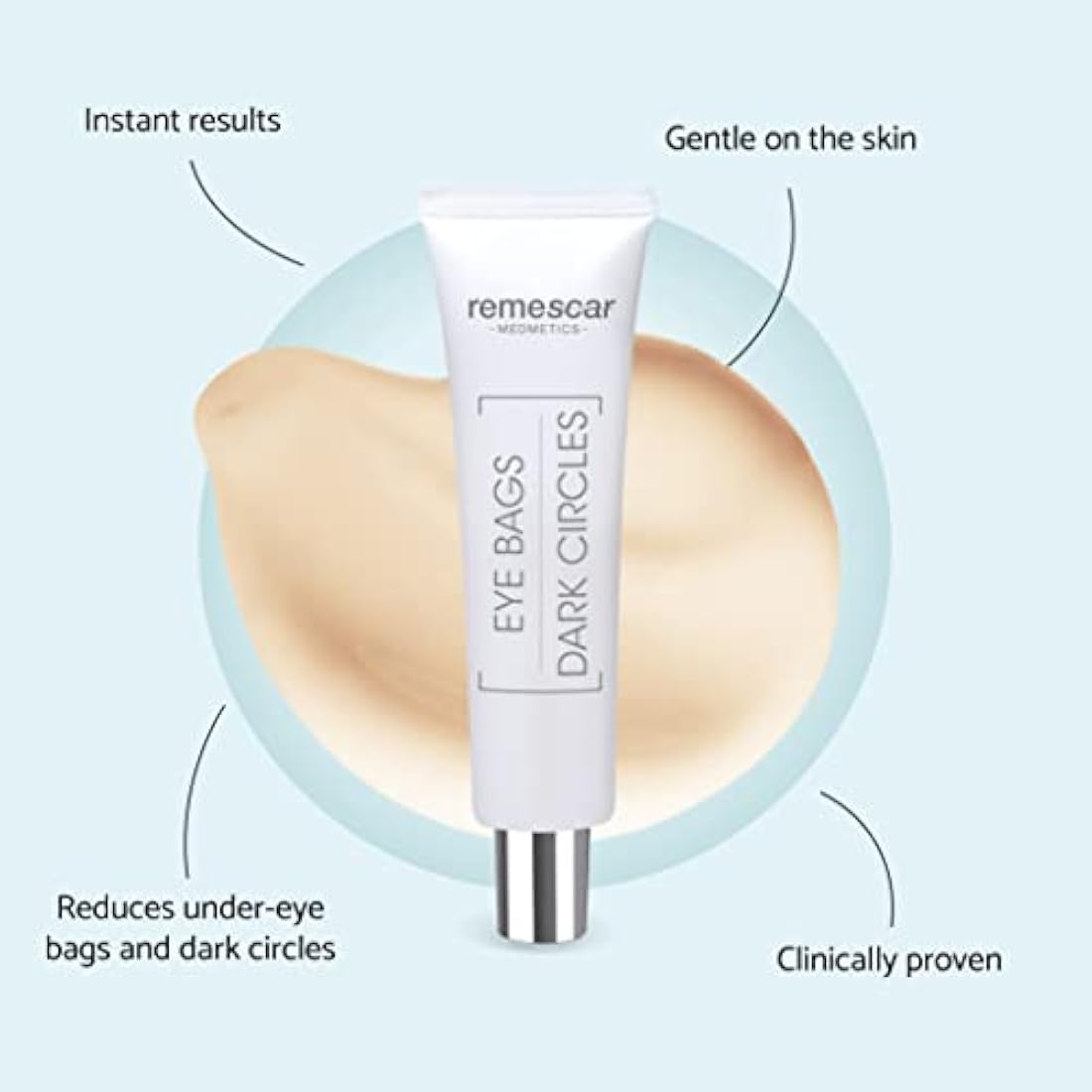 Remescar Eye Bags & Dark Circles Cream – Instant Puffy Eye Treatment 8ml