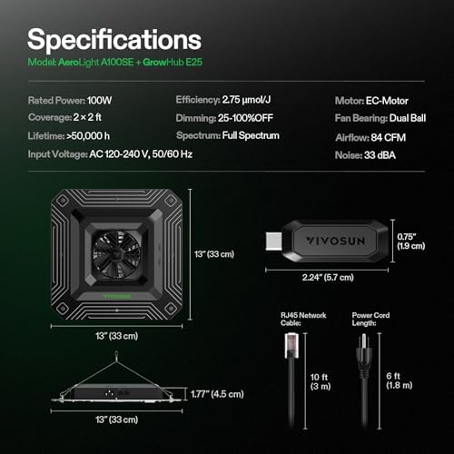 VIVOSUN AeroLight A100SE 100W LED Grow Light with Integrated Fan