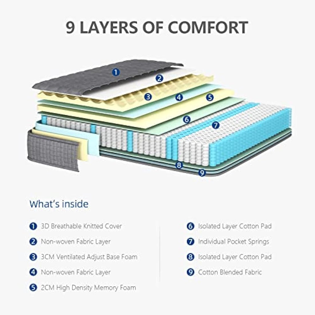 Vesgantti 3FT Single Hybrid Mattress | 10 Inch Memory Foam & Pocket Spring