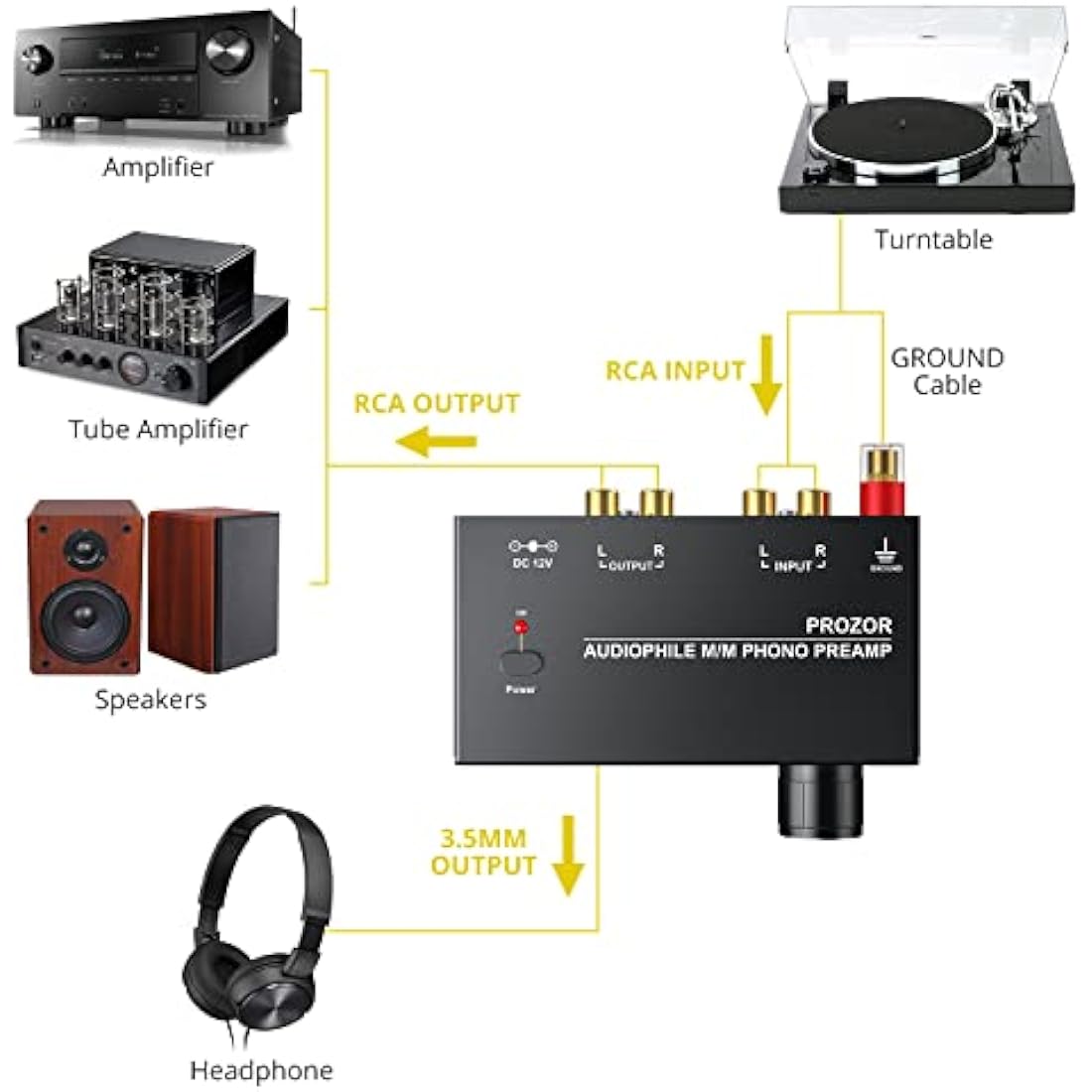 PROZOR Phono Preamp for M/M Turntable with Volume Control and RCA 3.5mm