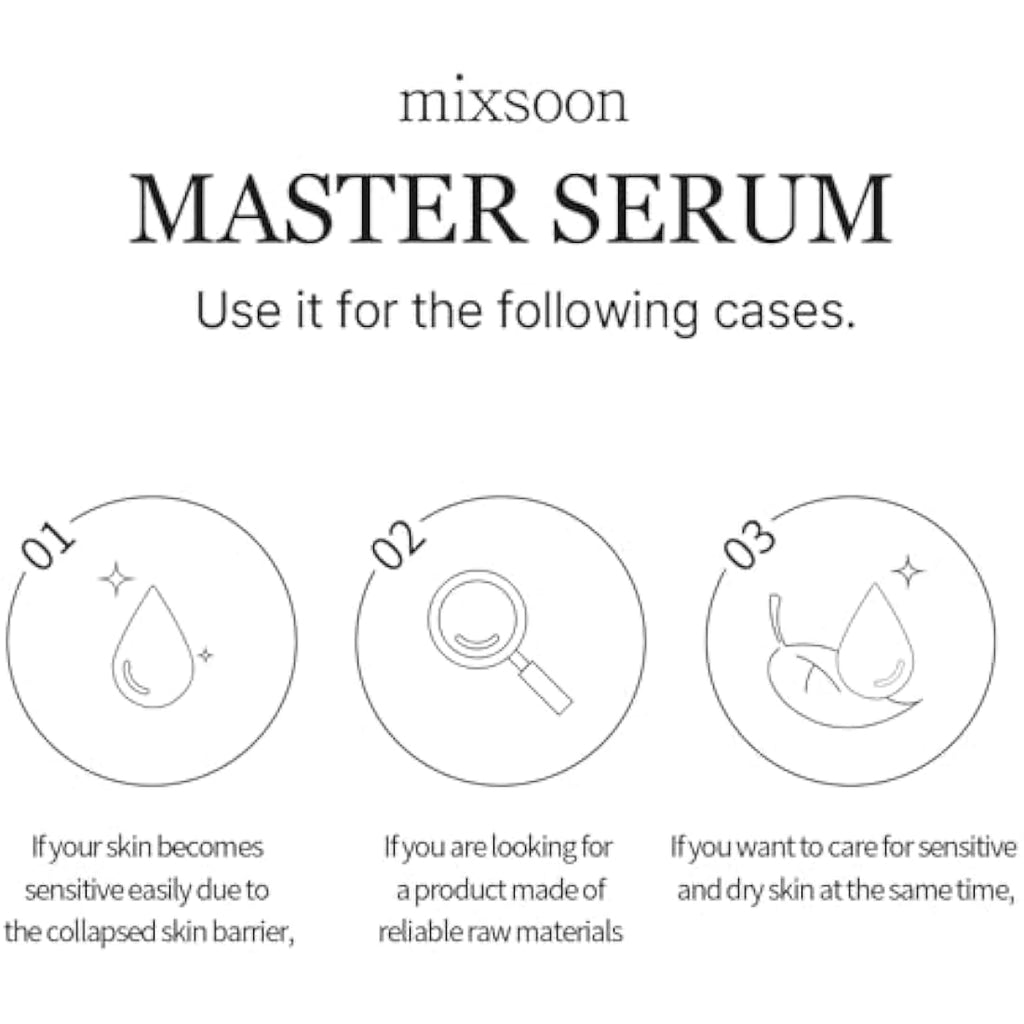 mixsoon Master Serum - Hydrating Barrier Repair with Centella & Bifida