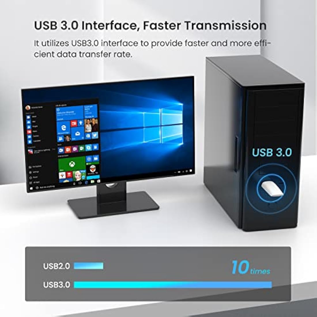 Tenda U18 AX1800 Wi-Fi 6 USB 3.0 Adapter – Dual Band MU-MIMO for PC