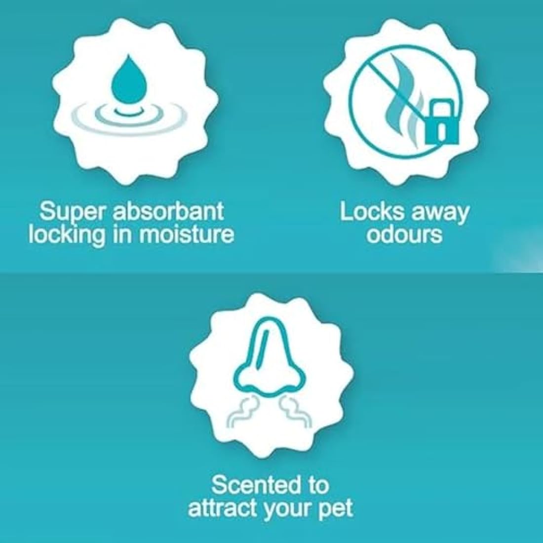 Jolof Store Leakproof Puppy Training Pads - Quick Dry Dog Mats (105 Pack)