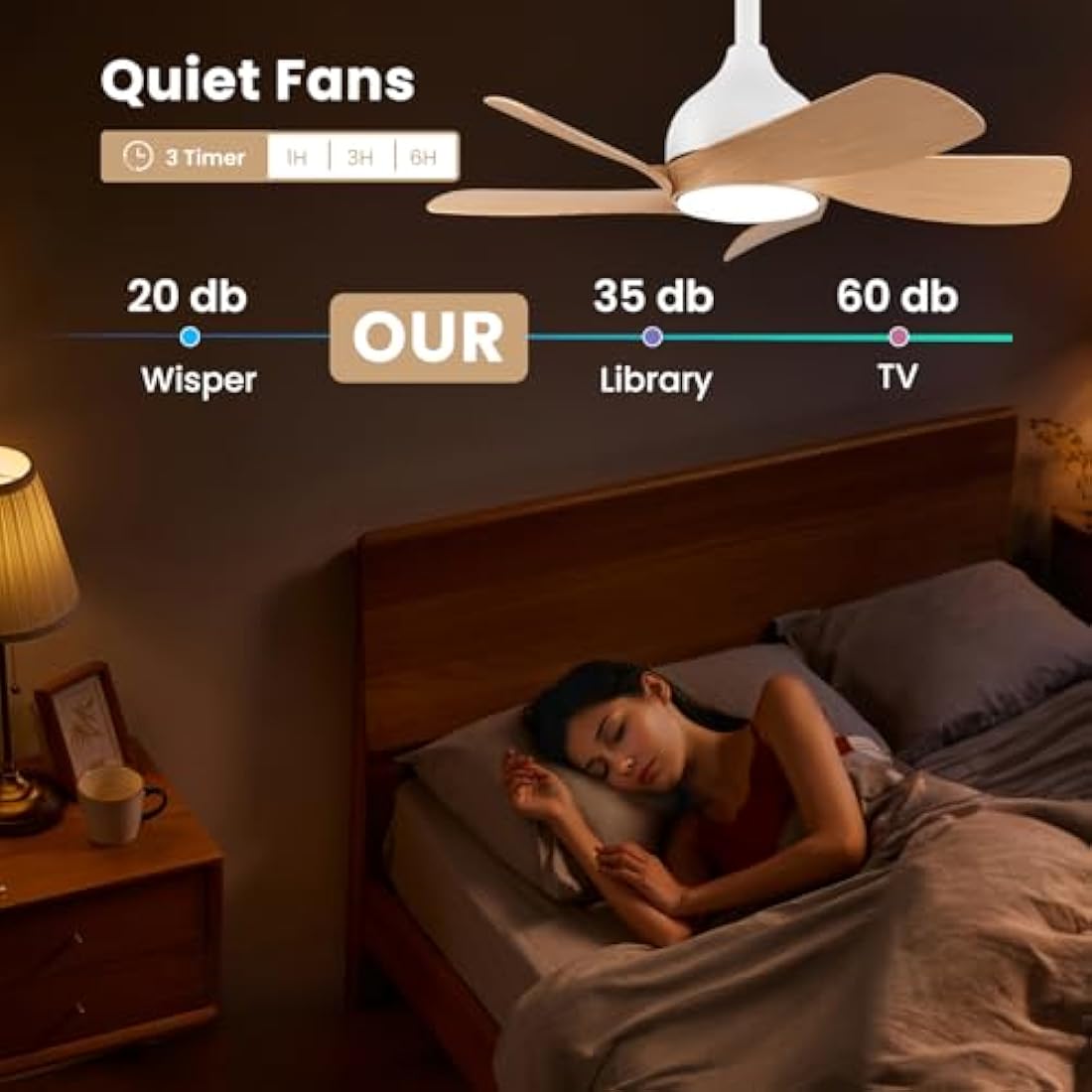 CJOY 30" Woodgrain Ceiling Fan with Dimmable Light | 6-Speed Quiet DC Motor