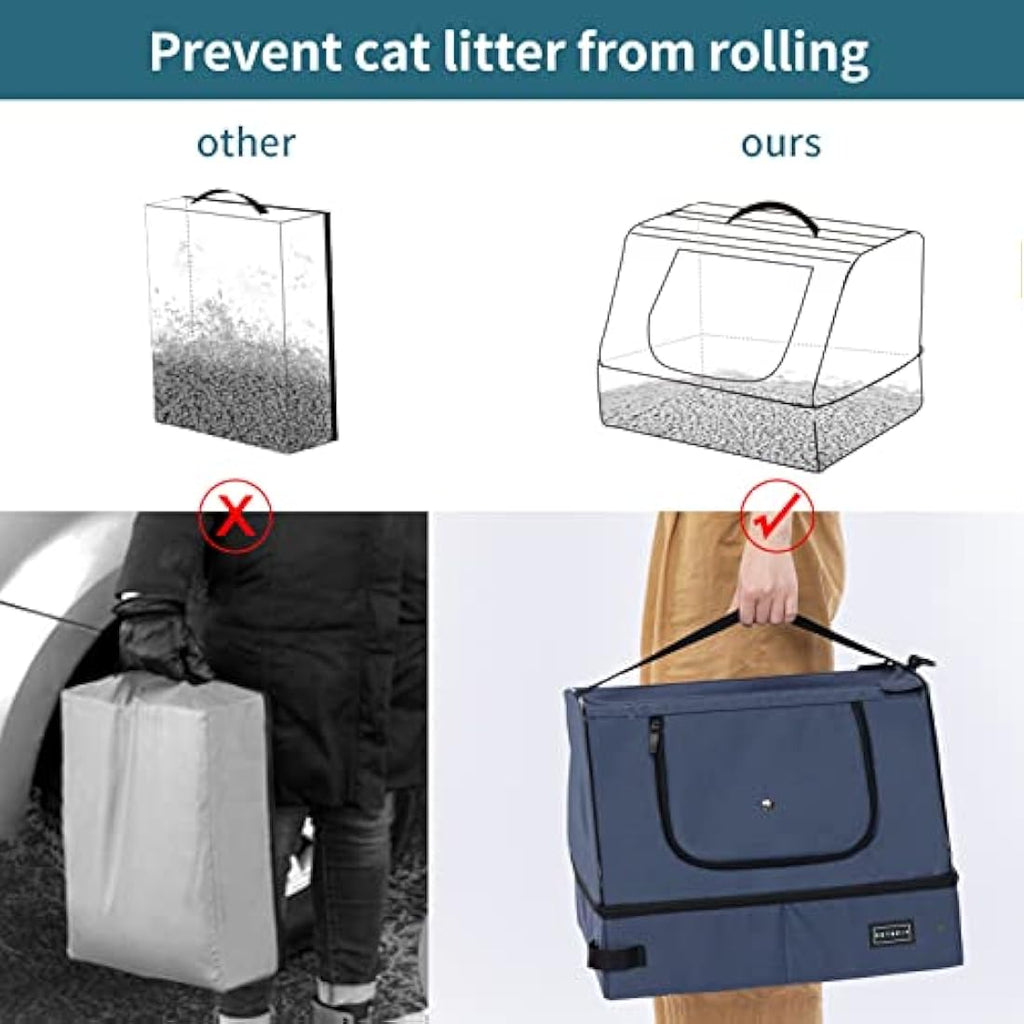 PETSFIT Travel Litter Box – Leak-Proof Collapsible Cat Toilet, Blue