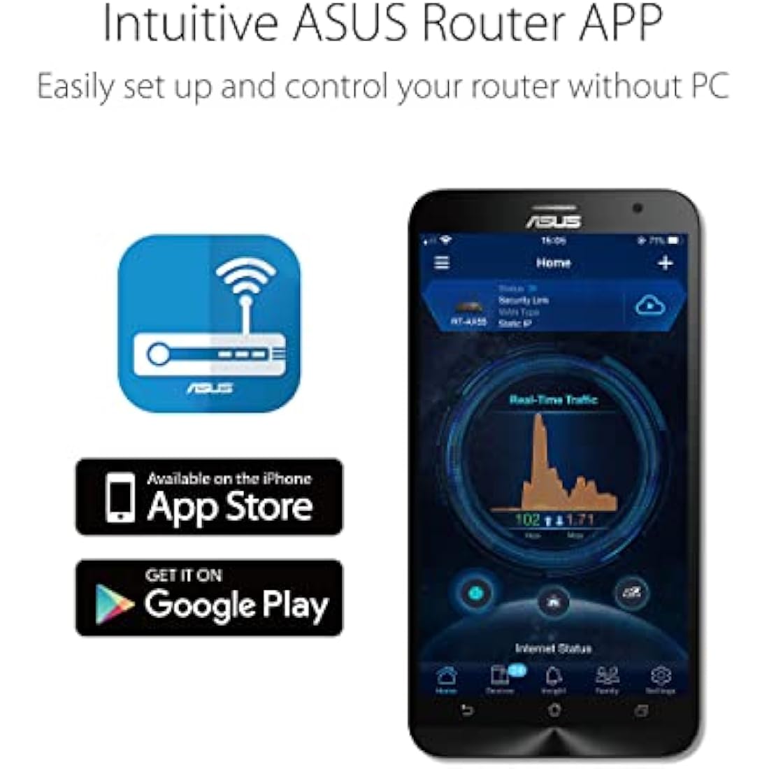ASUS RT-AX53U WiFi 6 Dual Band Router | AX1800 AiMesh & VPN