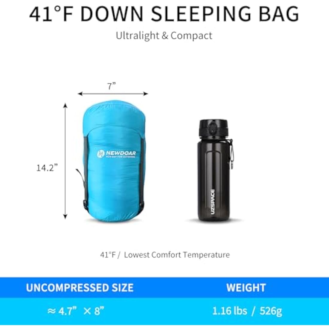 NewDoar Ultralight 800FP Duck Down Sleeping Bag – Wearable & Waterproof