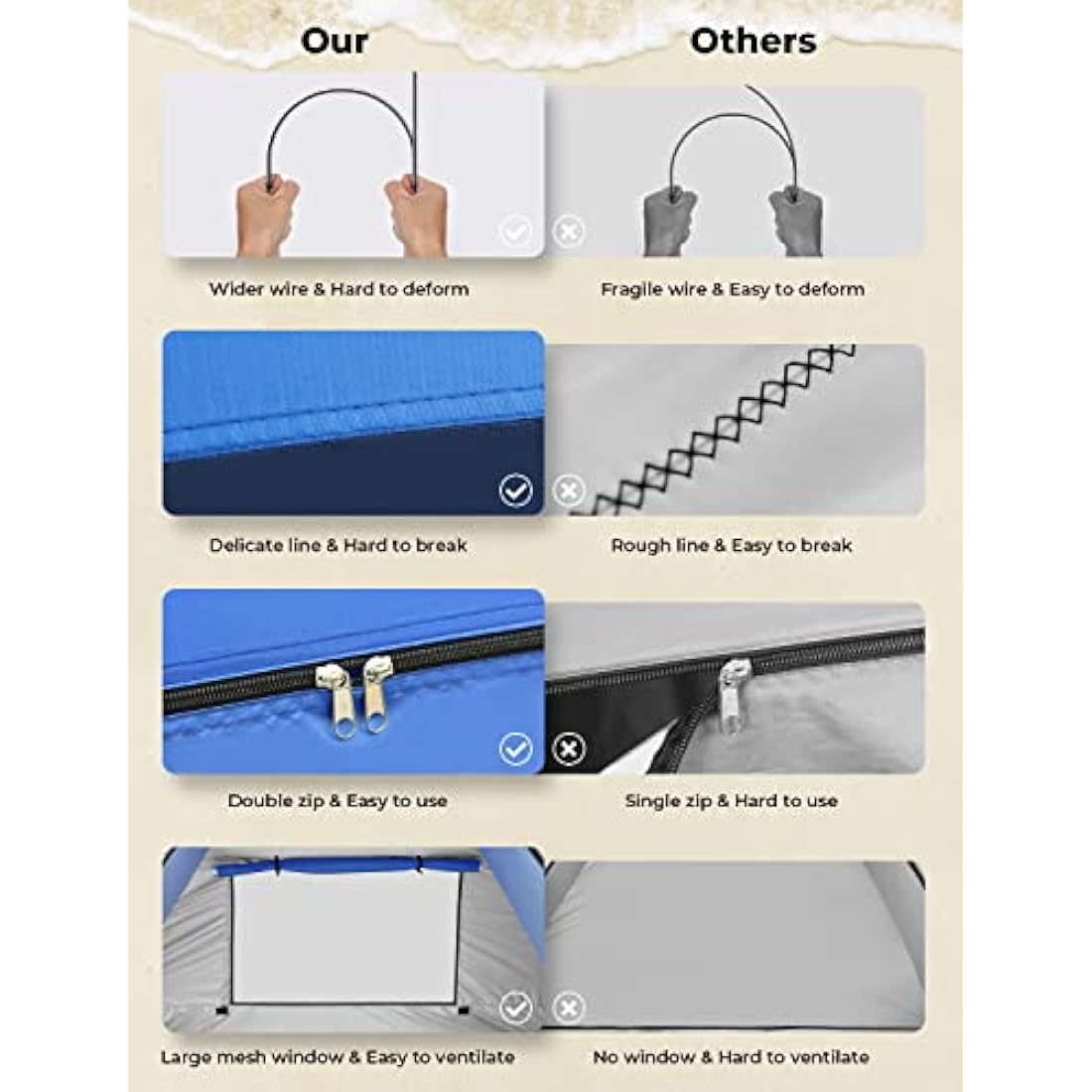 Glymnis Pop Up Beach Tent | UPF 50+ UV Sun Shelter with Zipper Porch