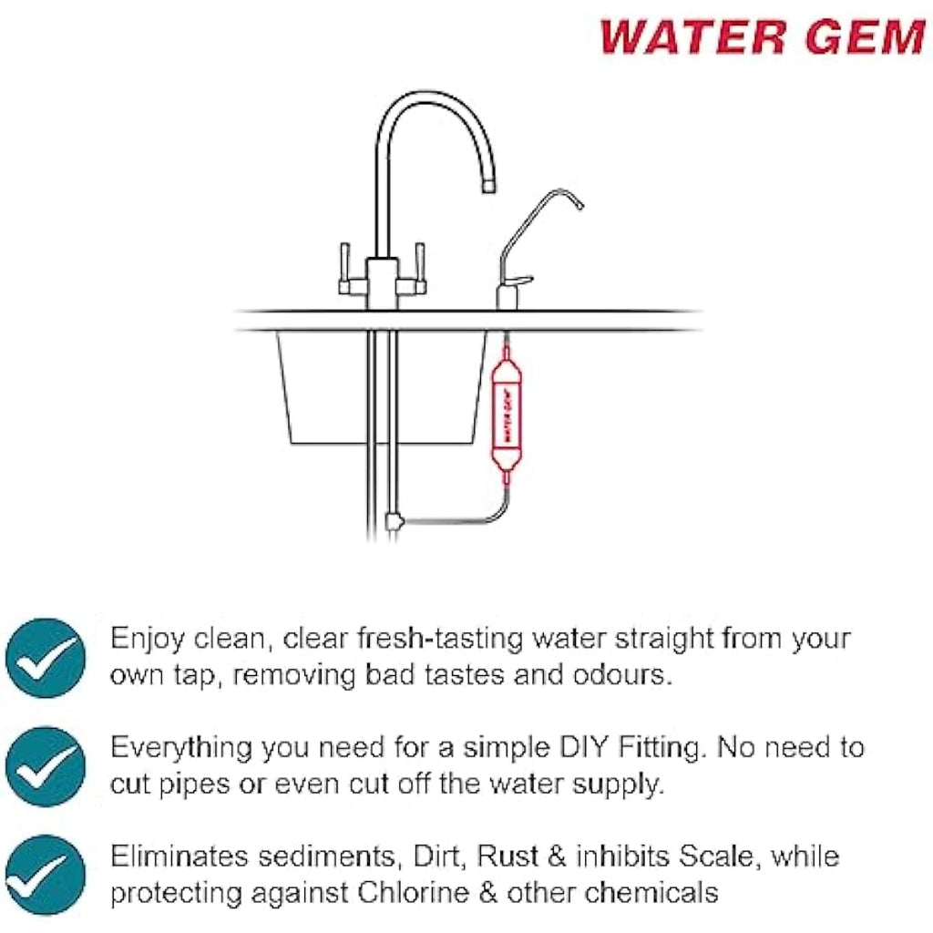 Water Gem Under Sink Filter Replacement – WRAS Approved 3/8" Inline (2 Pack)