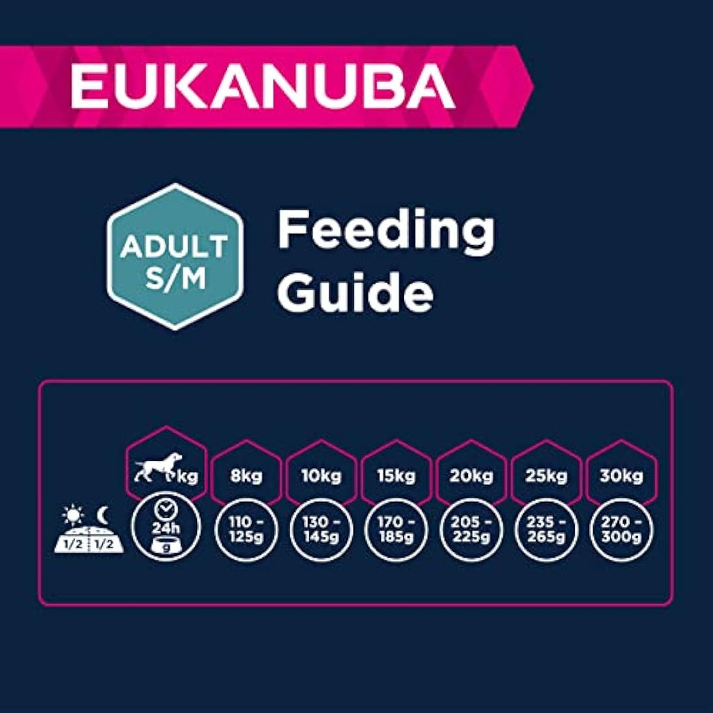 Eukanuba Grain Free Puppy Dry Dog Food | Large & Giant Breeds | 12kg