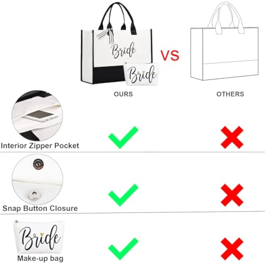 Bride Canvas Tote Bag with Makeup Bag – Black and White