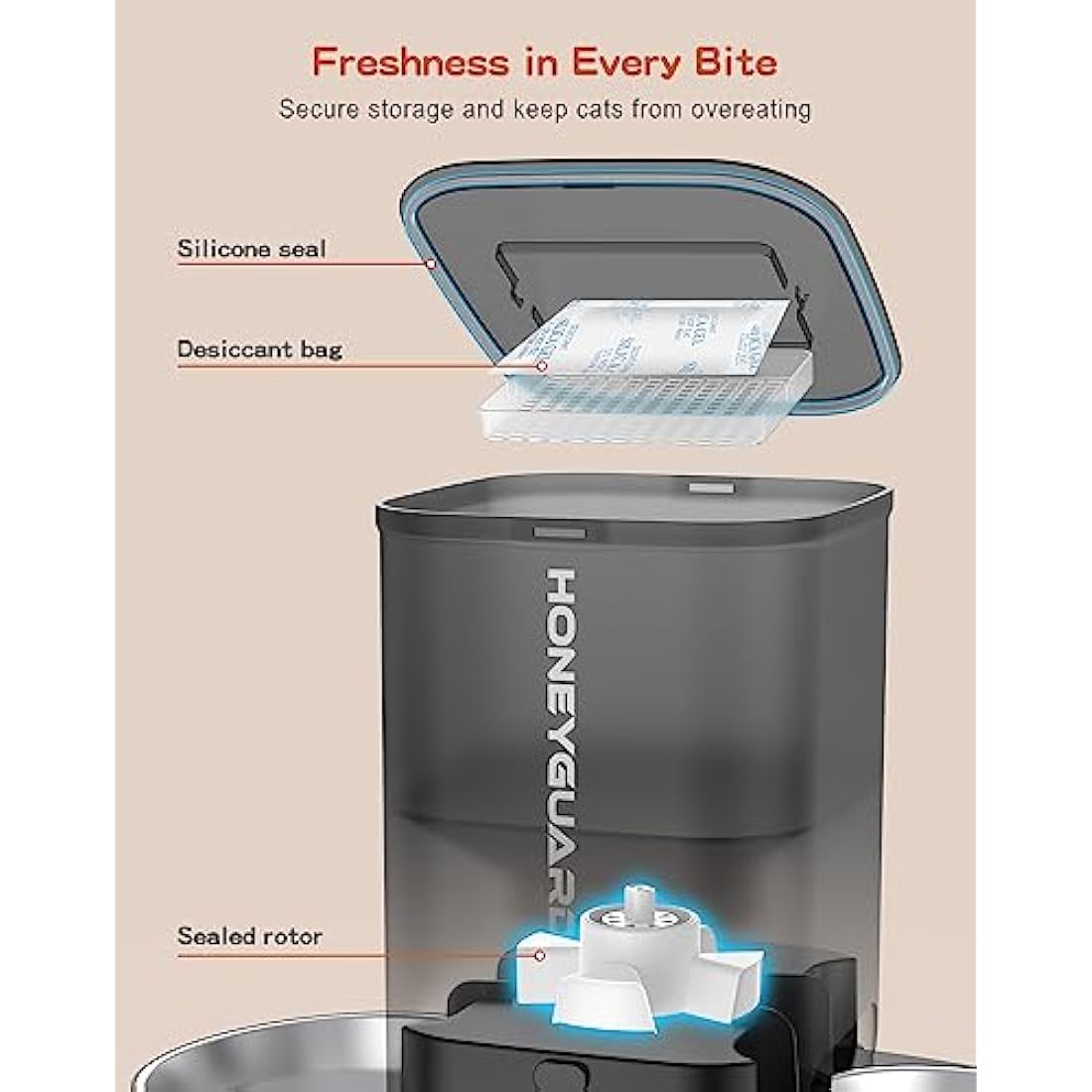 HoneyGuaridan Automatic Dual Cat Feeder | 3.5L Timed Food Dispenser