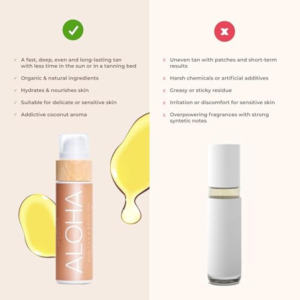 COCOSOLIS Aloha Tanning Accelerator – Organic Oil with Vitamin E