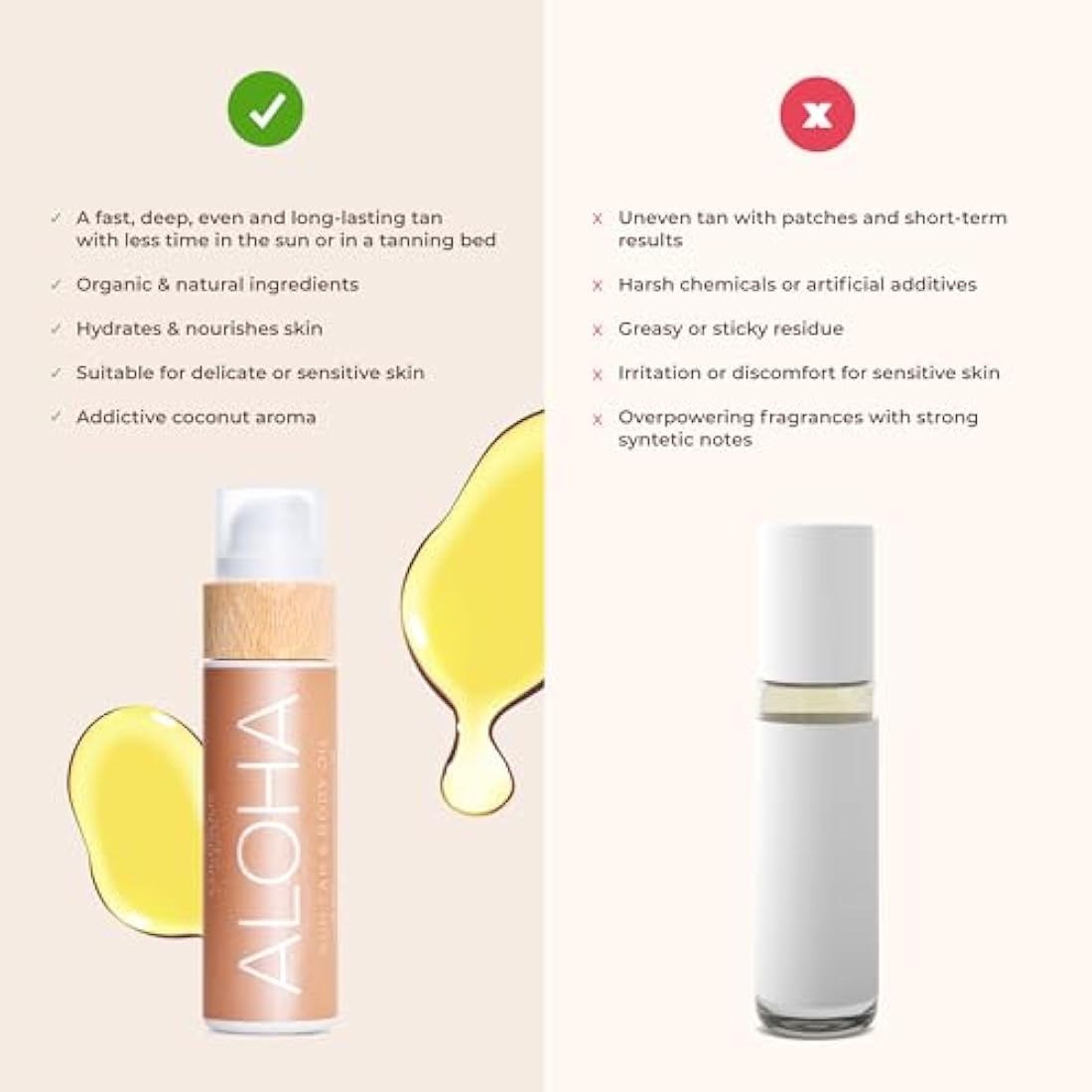 COCOSOLIS Aloha Tanning Accelerator – Organic Oil with Vitamin E