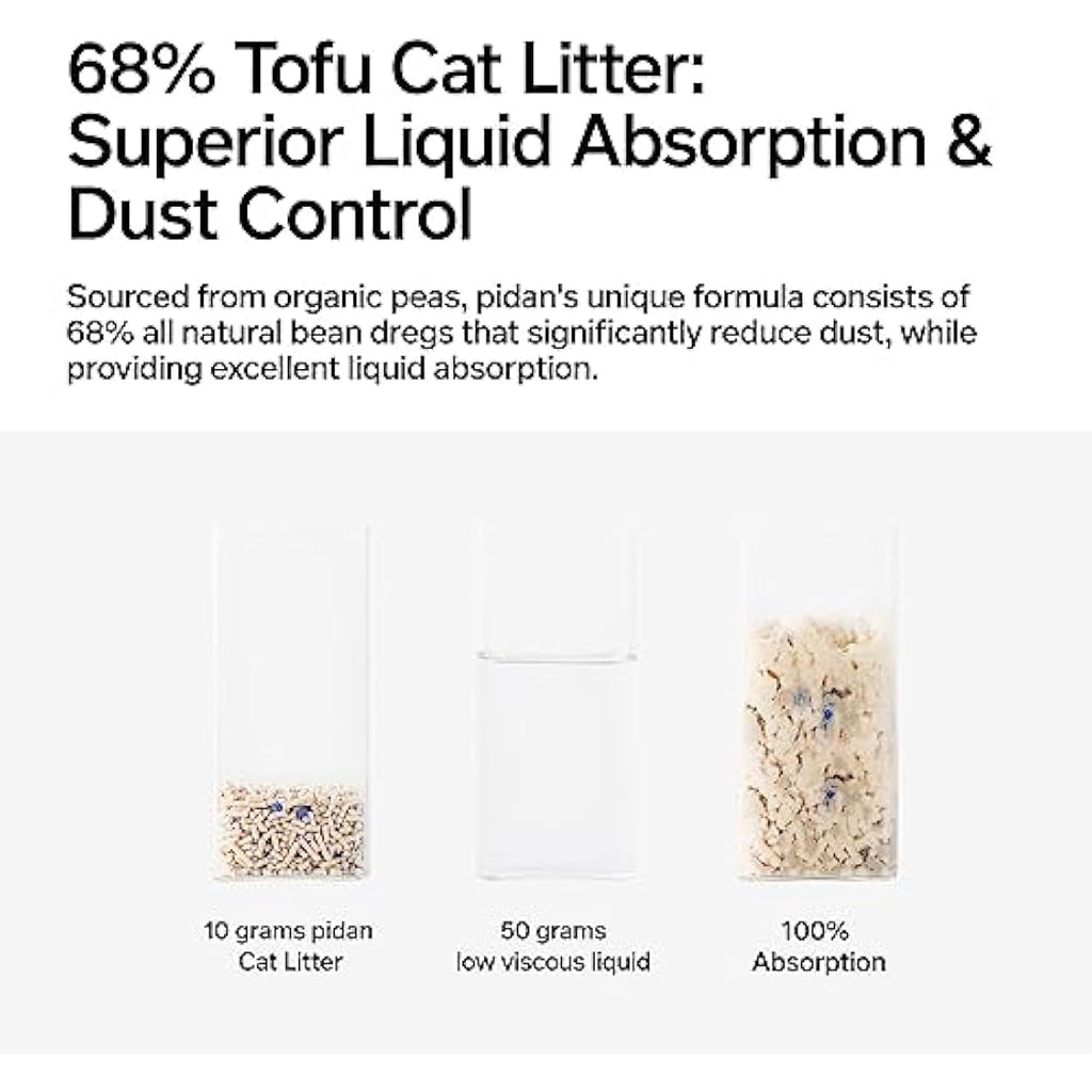 pidan Mix Tofu Cat Litter | Natural Bentonite Clumping & Flushable (4-Pack)
