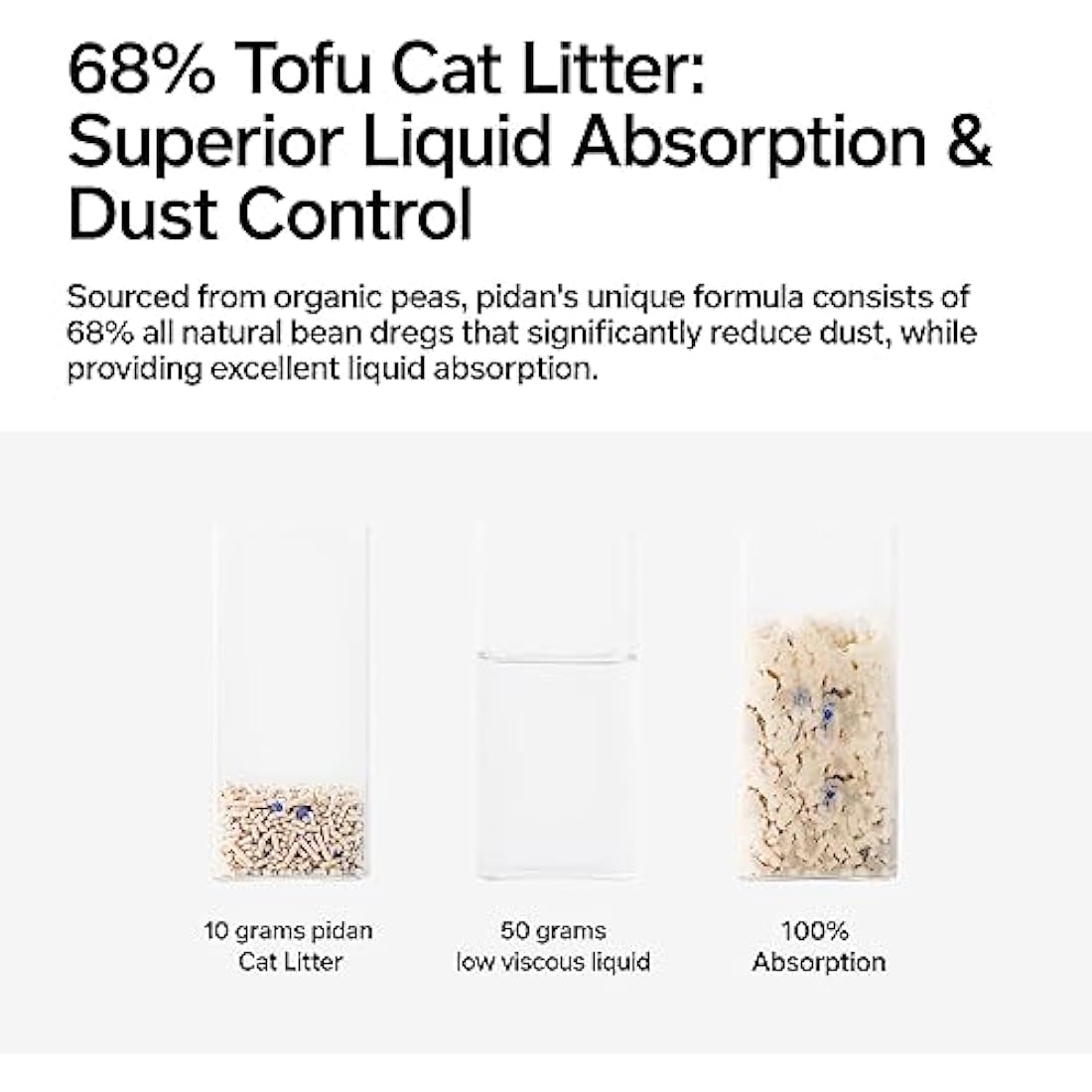 pidan Mix Tofu Cat Litter | Natural Bentonite Clumping & Flushable (4-Pack)