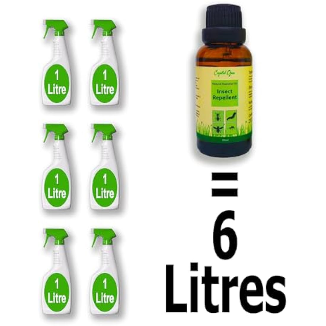 Jolof Store Natural Insect & Bug Repellent Spray – Makes 6L Concentrated Formula
